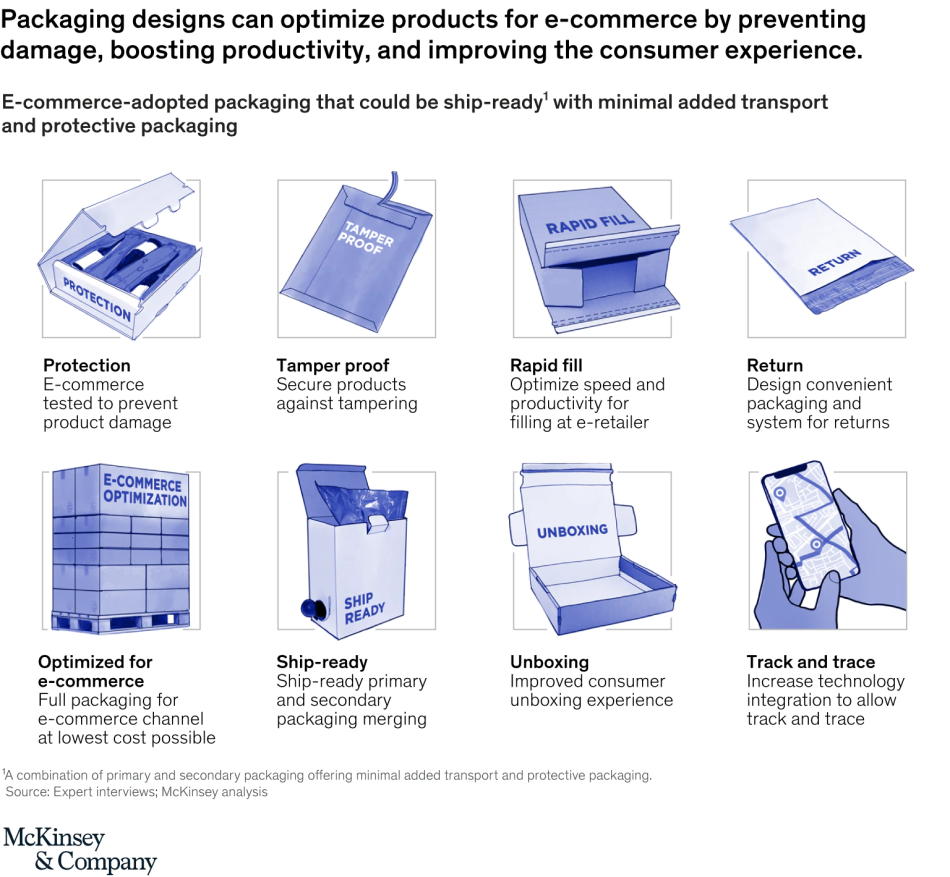 png-covid19packaging-ex2.jpg