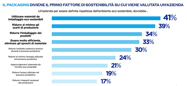 observatory-on-packaging-and-sustainability.jpg